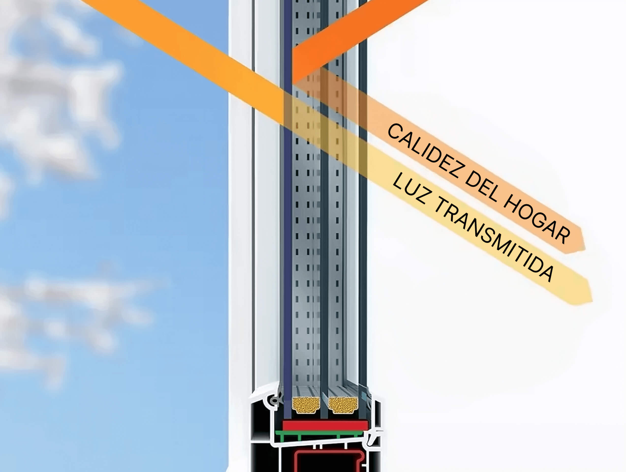 ¿De verdad tienes que cambiar las ventanas con la nueva ley energética de la UE?