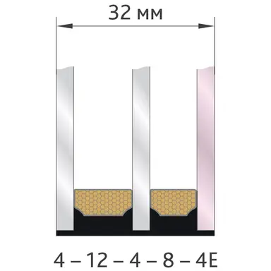 Double-chamber Heat Package 32 mm
