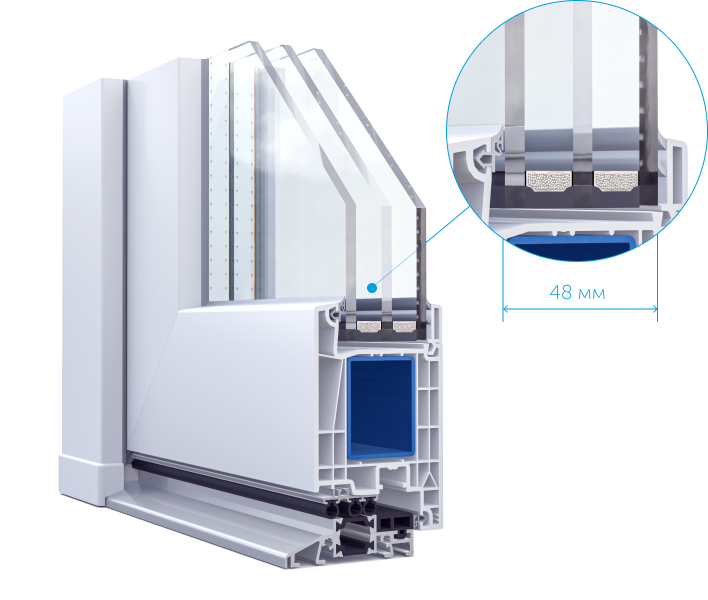 WDS Door 76 48mm glass unit
